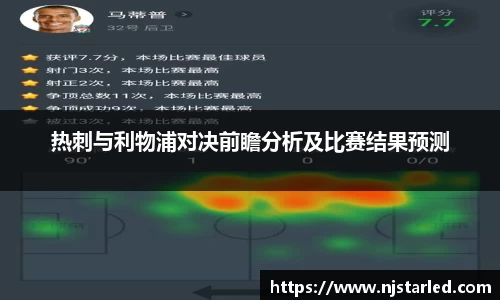 热刺与利物浦对决前瞻分析及比赛结果预测